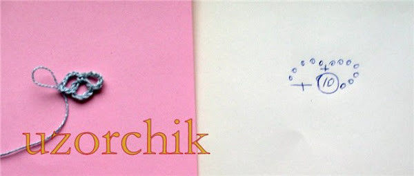 网格基础 - 北疆昆仑 - 北疆昆仑的博客