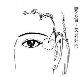 长啥痣的男人不能嫁