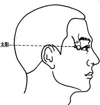 一分钟解病痛的神奇方法,必看 - 瀛子 - 瀛の小笺