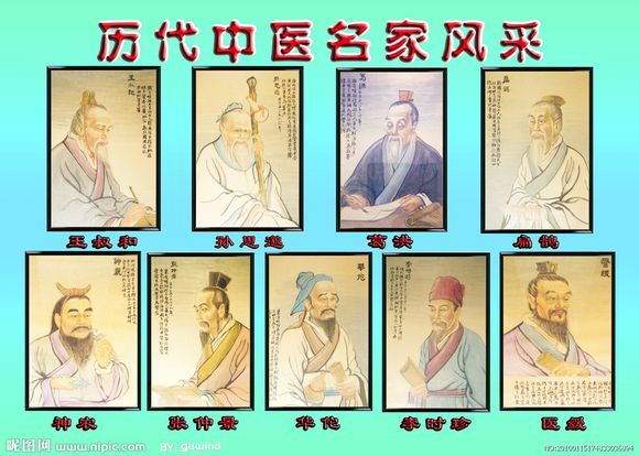 内经小总结 - 顺从自然 - 顺从自然