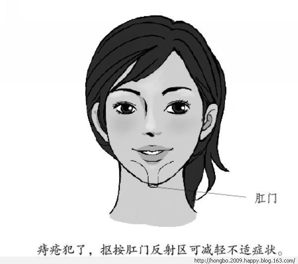 按摩图 - 小平 - 快乐无处不在，写日志是我最快乐之事