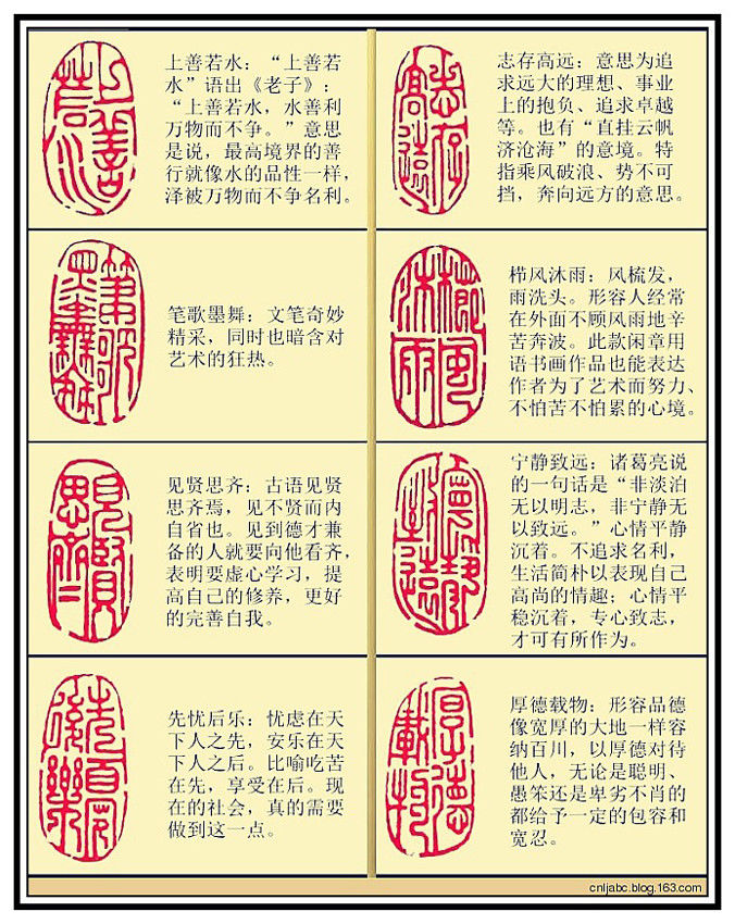 书画篆刻闲章“词语”解析 - 陈年老酒 - CNLJBLOG