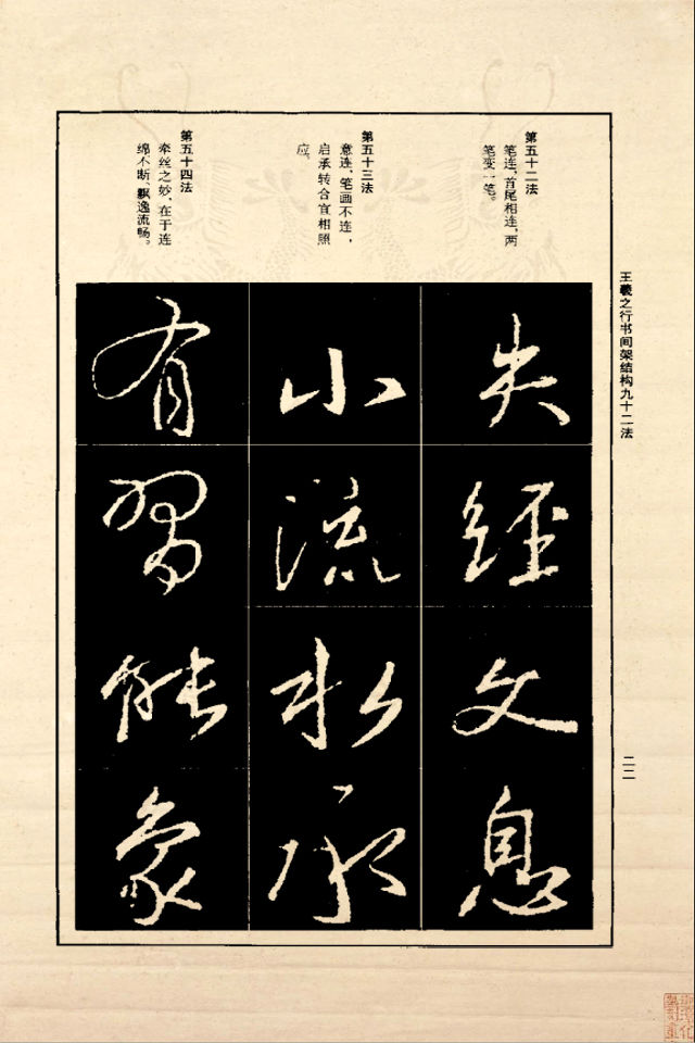 王羲之行书间架结构92法（正版） - 香儿 - xianger