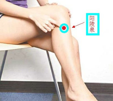 全身经络梳理法，有空多梳理！ - 吝色鬼 - 吝色鬼 的博客