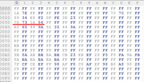 �����������������㷨