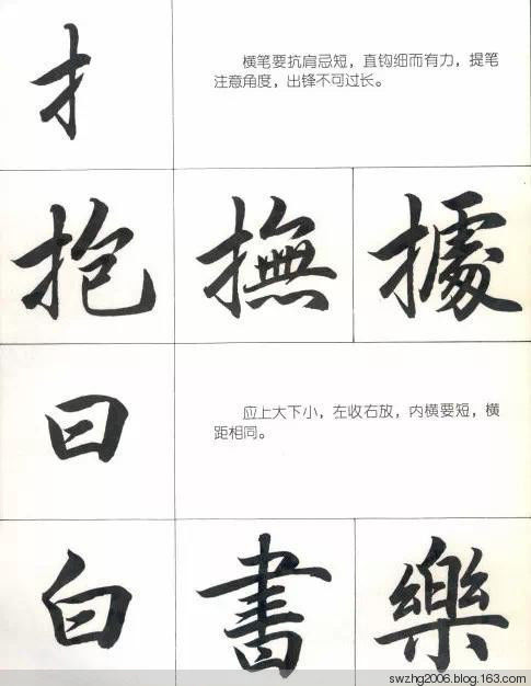 绝佳版本的《行书笔法图》 - 开心 - 开心的博客