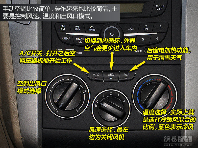 车上的按钮与标识 - 高跟鞋 - 高跟鞋