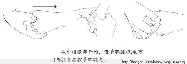 按摩图 - 小平 - 快乐无处不在，写日志是我最快乐之事