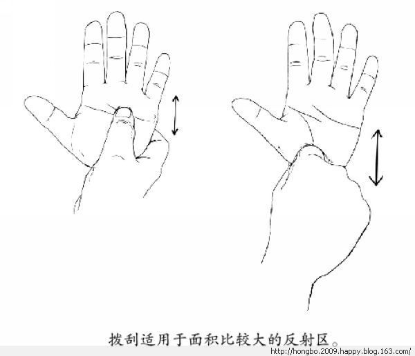 按摩图 - 小平 - 快乐无处不在，写日志是我最快乐之事