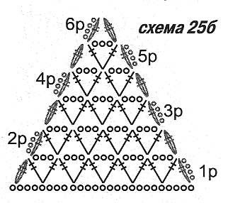 钩针裙子 - 茗宴 - 茗香夜宴
