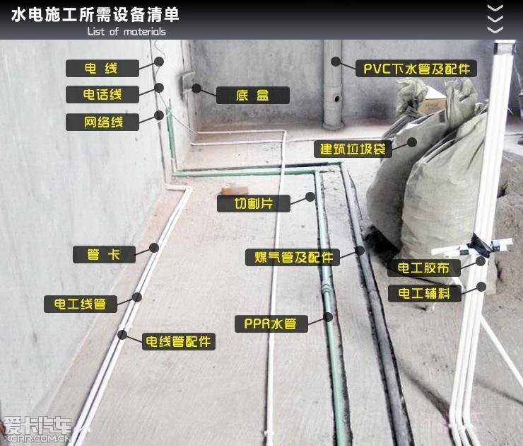 家庭装修设备全部清单 - Good fun - Good fun网易博客