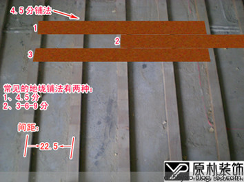 装修流程之水电工程图文并茂 - 地狱壳子 - 壳子的博客