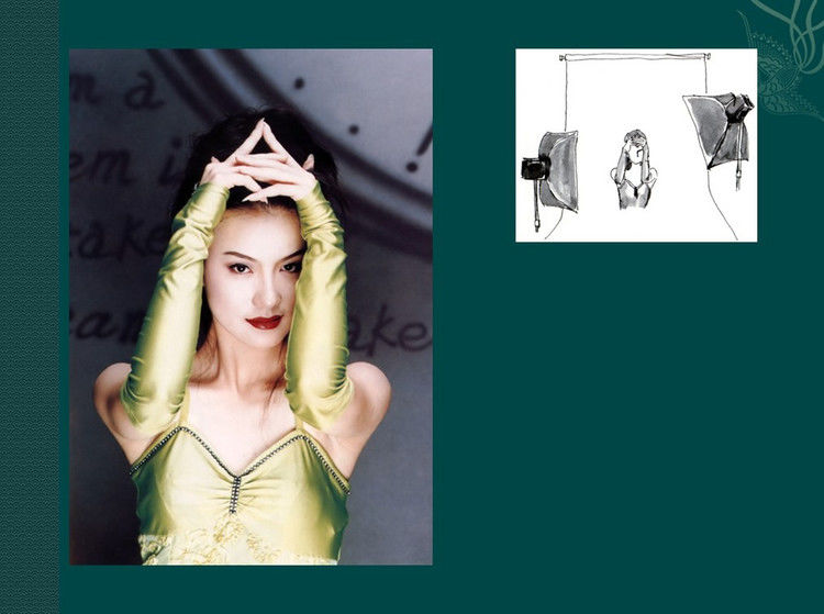 数码摄影入门讲座——摄影用光 - 遨游 - 遨游的博客