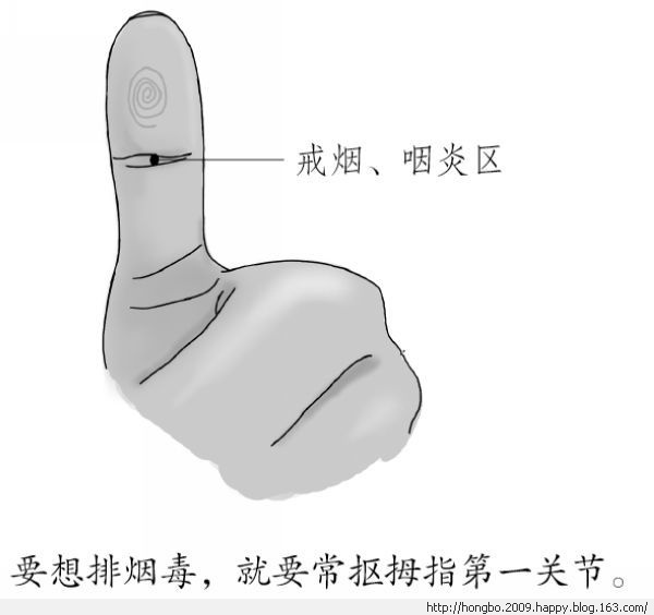 按摩图 - 小平 - 快乐无处不在，写日志是我最快乐之事