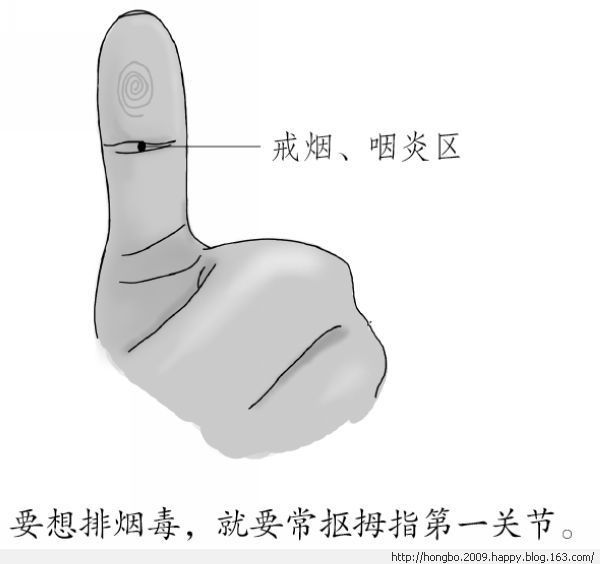 按摩图 - 小平 - 快乐无处不在，写日志是我最快乐之事