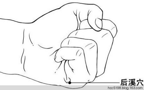 一招解决阳气不足未老先衰问题 - 梦回故乡 - 梦回故乡