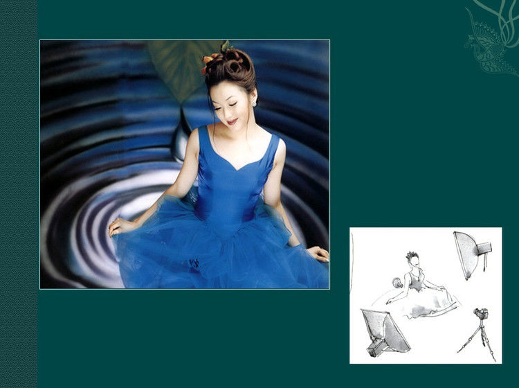 数码摄影入门讲座——摄影用光 - 遨游 - 遨游的博客