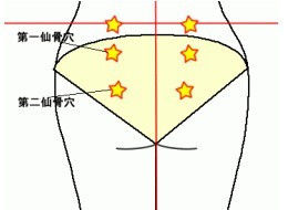 适用型穴位图解 - 铜雀台 - .