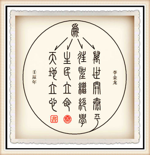 古今励志、修养——主题对联500副 - 太极王子 - 以文论道，以武演道—阴阳和合乃太易大道