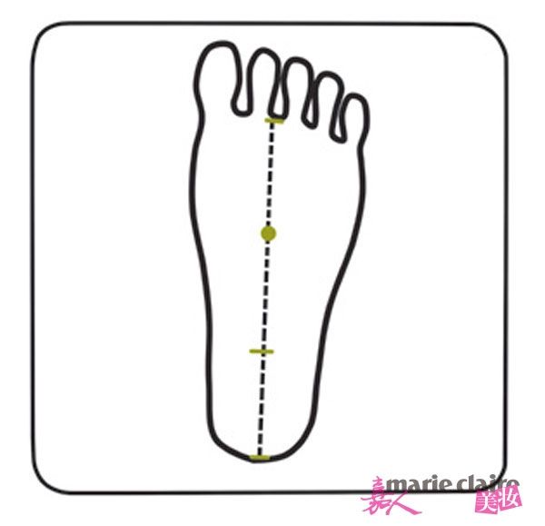 小心拖垮身体!潜伏在身体里的4种毒素 - 感悟人生wu - 感悟人生wu
