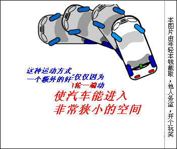 倒车宝典，新手必看！（简明方法＋原理分析） - 吝色鬼 - 吝色鬼 的博客