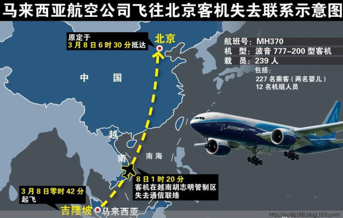 盘点全球史上飞机神秘失踪事件 - 理睬 - .