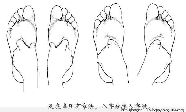 按摩图 - 小平 - 快乐无处不在，写日志是我最快乐之事