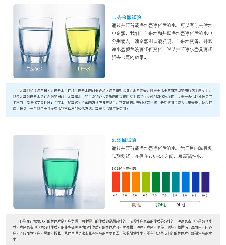 深圳家用净水器十大品牌招商井蓝L-DF203 抗衰老家用智能弱碱性净水壶滤水壶净水杯_11