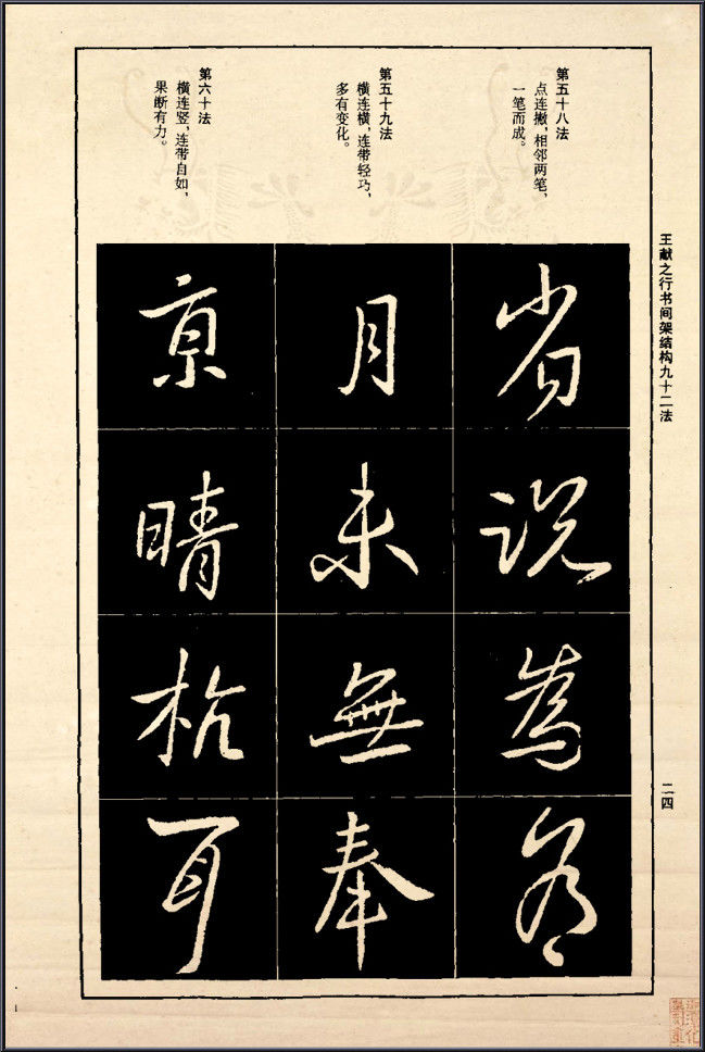 王献之行书间架结构92法 - 無為居士 - 聚美齋
