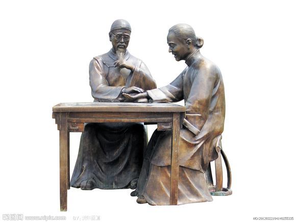 内经小总结 - 顺从自然 - 顺从自然