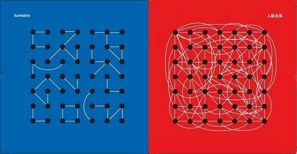 20张图片表达中西差异！ - 美人鱼 - 美人鱼