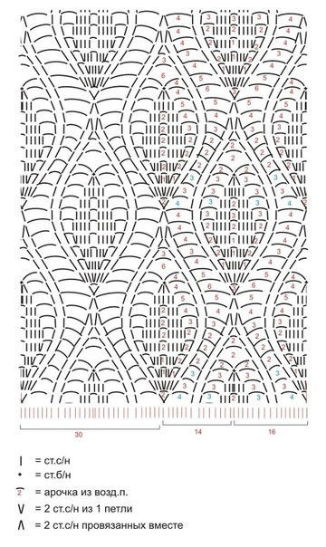 钩针裙子 - 茗宴 - 茗香夜宴
