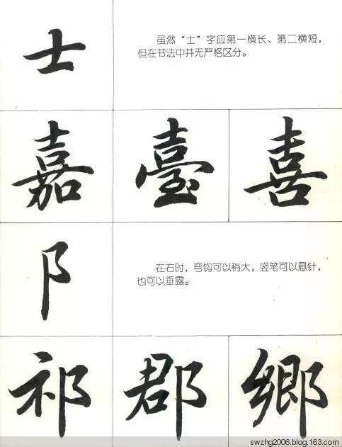 绝佳版本的《行书笔法图》 - 开心 - 开心的博客