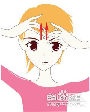 怎样给脸部皮肤排毒