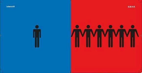 20张图片表达中西差异！ - 美人鱼 - 美人鱼