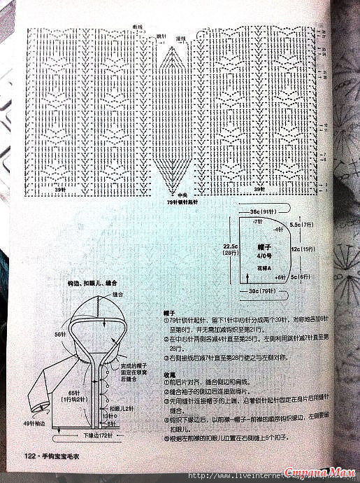 儿童钩衣 - 钩织乐趣 - 钩织乐趣的博客