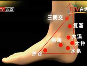 三角区保健康：神秘的人体三角区 - 梦回故乡 - 梦回故乡