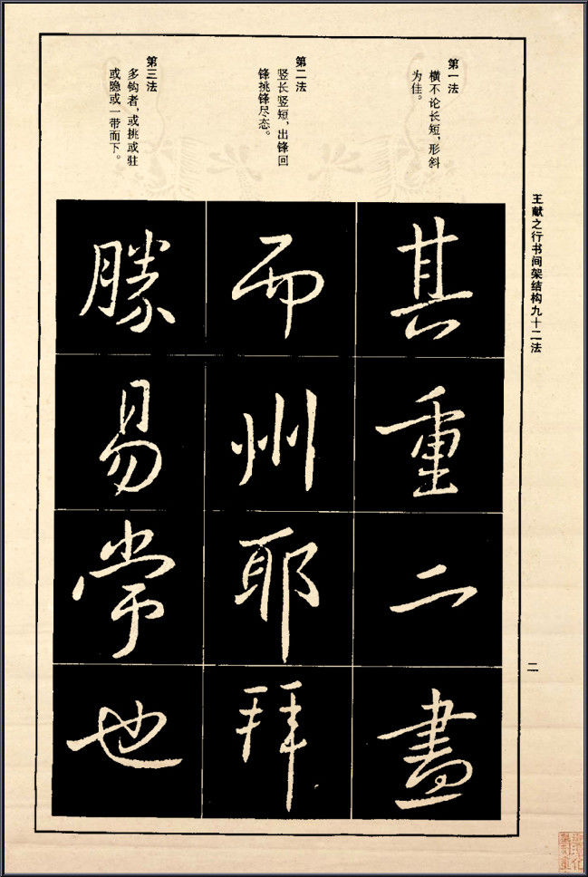 王献之行书间架结构92法 - 無為居士 - 聚美齋
