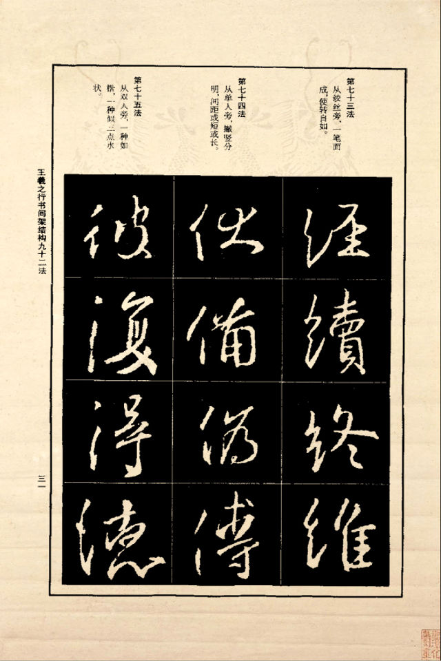 王羲之行书间架结构92法（正版） - 香儿 - xianger