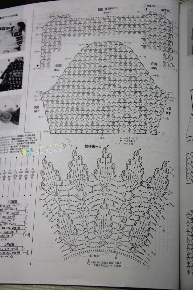 紫莲~~~曾经的鱼尾萝~~~20 - 鱼儿 - 鱼儿的小溪