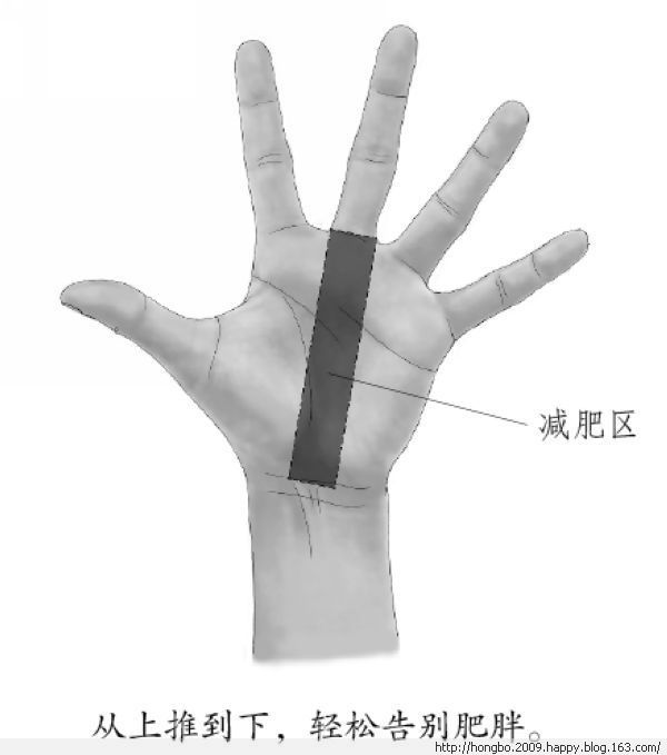 按摩图 - 小平 - 快乐无处不在，写日志是我最快乐之事