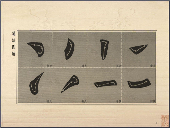 大字书法结构八十四法通解 - 阿倩 - 我爱的、爱我的，繁杂的世界其实如此简单