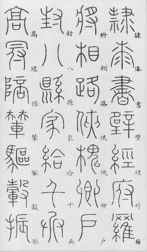 李阳冰篆书《千字文》 - 以拙为进 - 欢迎来到刘昌明的博客