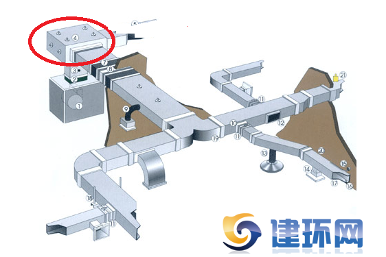 建环网-静压箱与消音器的区别