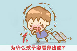 落枕 扭腰 流鼻血 按一个穴位搞定 - 缘水禅心 - 