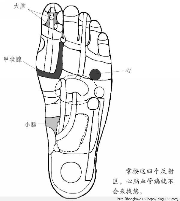 按摩图 - 小平 - 快乐无处不在，写日志是我最快乐之事