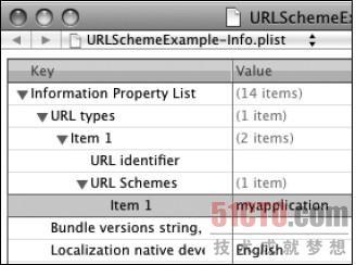 bubuko.com,布布扣