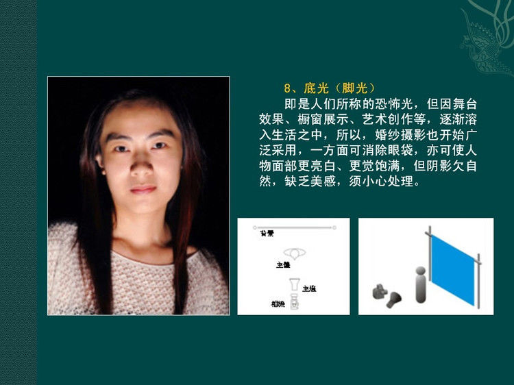 数码摄影入门讲座——摄影用光 - 遨游 - 遨游的博客