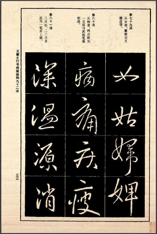 王献之行书间架结构92法 - 無為居士 - 聚美齋