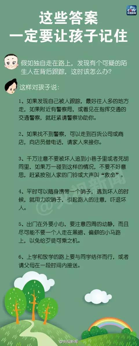 一定要孩子记住的10个答案